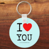 Sleutelhangers (Voorkant)