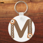 Sleutelhangers, Button Sleutelhanger, Laynards, In Sleutelhanger (Voorkant)