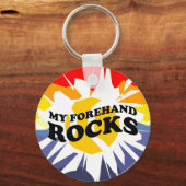 Sleutelhangers met balslogan of -gezegde (Voorkant)