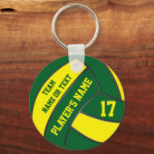 Sleutelhangers met groene en goudvolleybal (Voorkant)