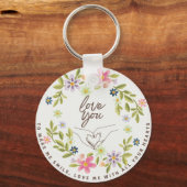 Sleutelhangers met liefde quote (Voorkant)