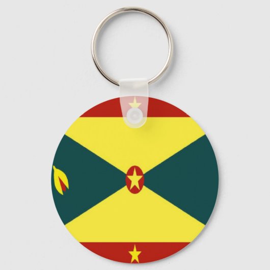 Sleutelhangers onder de vlag van Grenada (Voorkant)