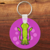 Sleutelhangers op groene schaal (Voorkant)