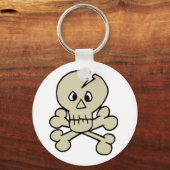 Sleutelhangers van de schedelbeenderen (Voorkant)