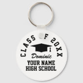 Sleutelhangers voor gepersonaliseerde afstuderen v (Achterkant)