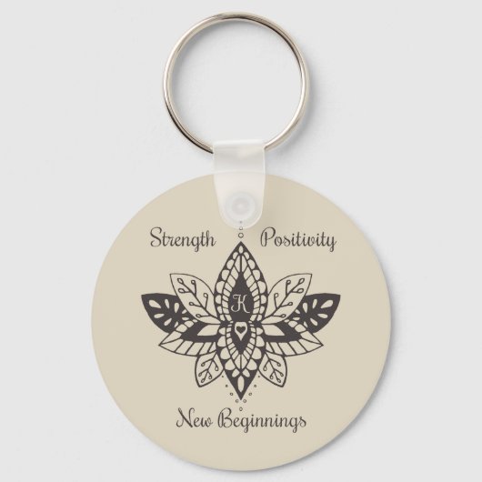 Sleutelhangers voor Kathy (Voorkant)