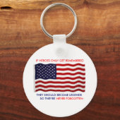 sleutelketen sleutelhanger (Voorkant)