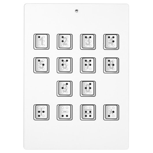 Sleutelnummers van de braille-computer klembord (Achterkant)