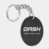 sleutelring sleutelhanger (Voorkant Links)