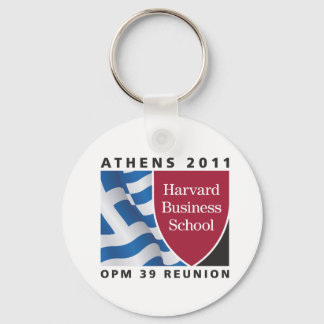 Sleutelring Sleutelhanger