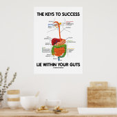 Sleutels aan succes binnen uw gast (spijsvertering poster (Keuken)