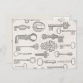 sleutels Adreswijziging Post Kaart (Voorkant / Achterkant)