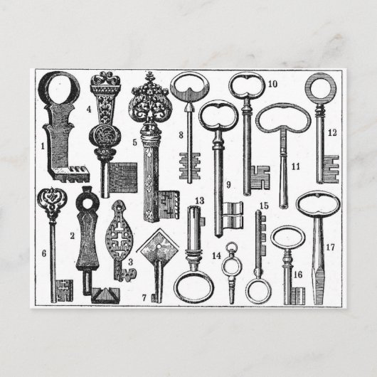 sleutels briefkaart (Voorkant)