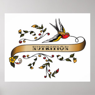 Slik door en blader door met de Nutritie Poster