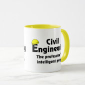 Slimme Civiel Ingenieur Mok (Voorkant rechts)