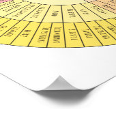 Slot van emoties poster (Hoek)