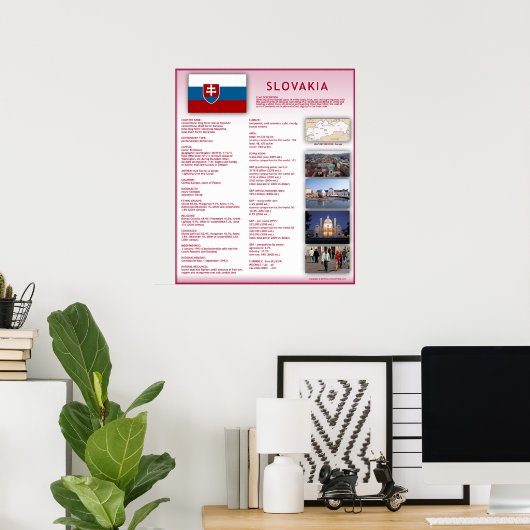 Slowakije Poster (Thuiskantoor)