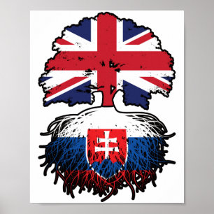 Slowakije Slowakije Verenigd Koninkrijk Verenigd K Poster