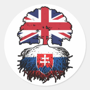 Slowakije Slowakije Verenigd Koninkrijk Verenigd K Ronde Sticker