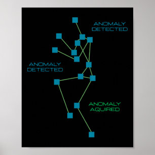 SLS Ghost Hunting Paranormal Investigation Ghost H Poster