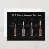 SLS Space Launch System Rockets Briefkaart (Voorkant / Achterkant)