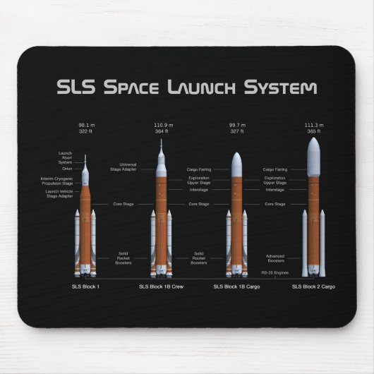 SLS Space Launch System Rockets Muismat (Voorkant)