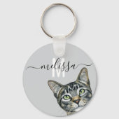 Sluwe Kat Watercolor Monogram Naam Sleutelhanger (Achterkant)