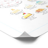 Smaak van gebak, vanille, 8x10 poster (Hoek)