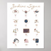 Small Boho Zodiac Signs Poster (Voorkant)