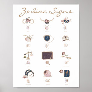 Small Boho Zodiac Signs Poster