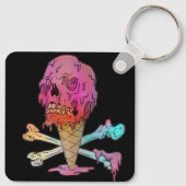 Smeltijsdruppelaar Sleutelhanger (Achterkant)