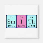 Smith aimant nom de table périodique (Devant)