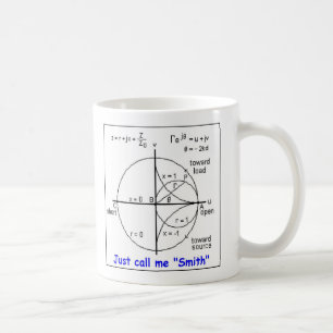 SMITH CHART KOFFIEMOK