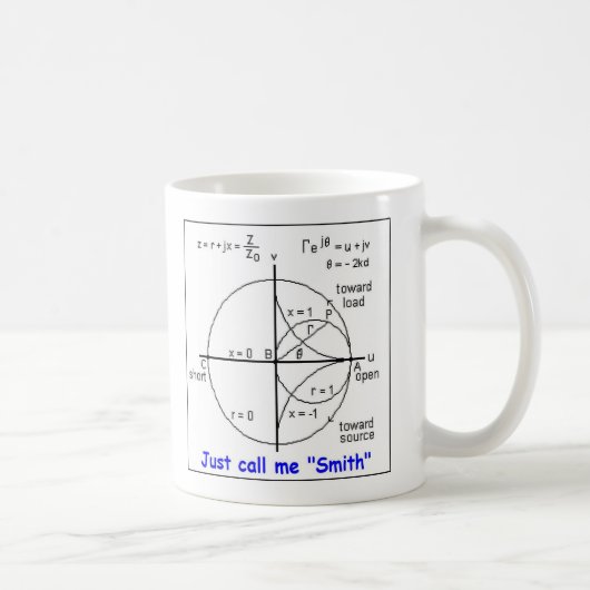 SMITH CHART KOFFIEMOK (Rechts)
