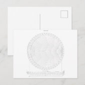 Smith Chart Radio Frequency Engineering Briefkaart (Voorkant / Achterkant)