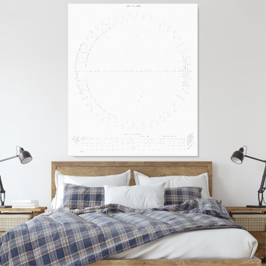 Smith Chart Radio Frequency Engineering Canvas Afdruk (Insitu (Slaapkamer))