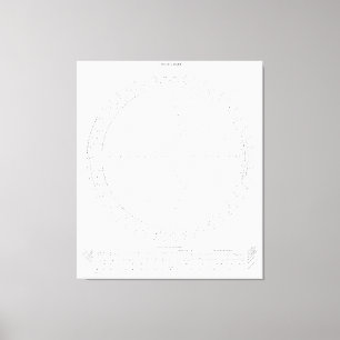 Smith Chart Radio Frequency Engineering Canvas Afdruk