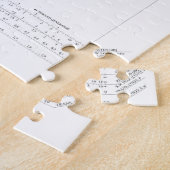 Smith Chart Radio Frequency Engineering Legpuzzel (Zijkant)