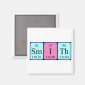 Smith periodieke table name magnet magneet (Voorkant / Achterkant)