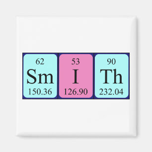 Smith periodieke table name magnet magneet