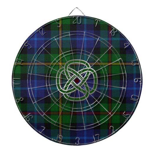 Smith Pset met Celtic Knot Dart Board Dartbord (Voorkant)