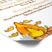 S'more Bar Menu Smore Bar S'mores Station Uit Poster (Hoek)