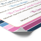 S'Mores geslacht onthullen partij bewerkbaar menu Poster (Hoek)