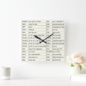 Sms'en - wandklok (A thur D) Vierkante Klok (Huis)