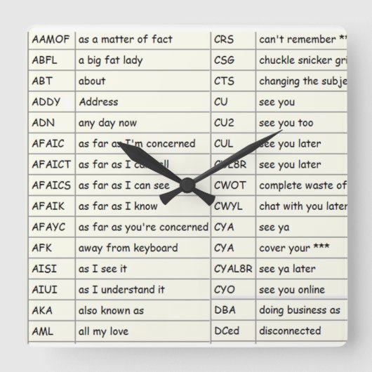 Sms'en - wandklok (A thur D) Vierkante Klok (Voorkant)