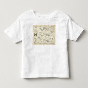 Snake Distributions Kinder Shirts
