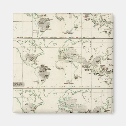 Snake Distributions Magneet (Voorkant)