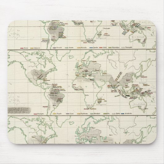 Snake Distributions Muismat (Voorkant)