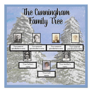 Sneeuw op dennen Waterverf Foto Family Tree Perfect Poster