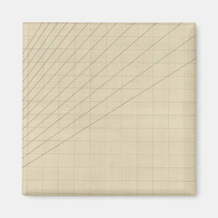 Snelheid, tijd, afstandsgrafiek magneet